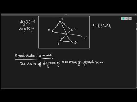 Graph Theory by Yugantar Kalakheti