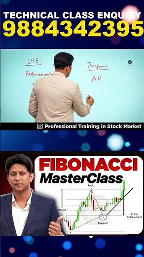 Fibonacci-கூட இதை மிக்ஸ் பண்ணி பாருங்க!