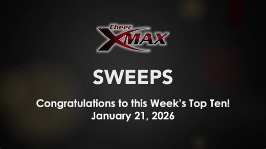 🎉 IT'S TIME FOR SWEEPS! 🎉 Did YOU make the Top 10? 👀🔥 If you competed at an Apex Championship or Cheer Max Competitions event this season, watch the video to see where you stand on our Sweeps leaderboard! 📹✨ Cheer Max will award CHAMPIONSHIP JACKETS and💰 $1,000.00 to the team in each elite cheer and prep cheer age division with the highest cumulative score across: Any 2 Cheer Max and/or Apex Competitions PLUS your Cheer Max National Championship Score at Cheer Max Nationals! 📊 Scoring Bre