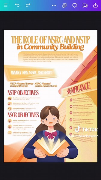 Graphic Design Infographic Edit - Commissions Open