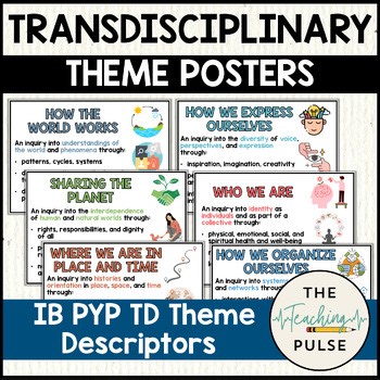 IB PYP Transdisciplinary Themes Posters - Updated Descriptors (2025)