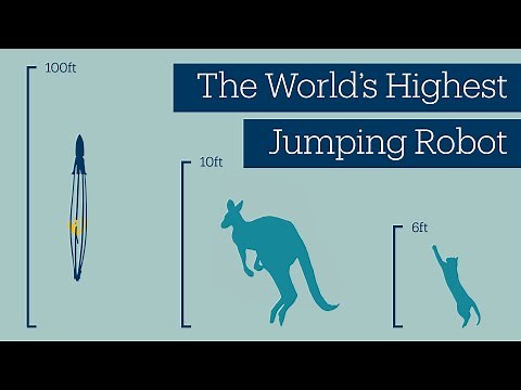 Research in 60 Seconds | The World's Highest Jumping Robot