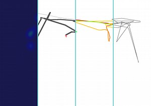 Learning Efficient Representations of Mouse Movements to Predict User Attention | Proceedings of the 43rd International ACM SIGIR Conference on Research and Development in Information Retrieval