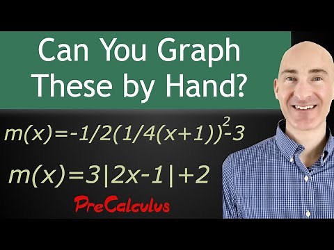 Graphing Parent Functions using Transformations in PreCalculus