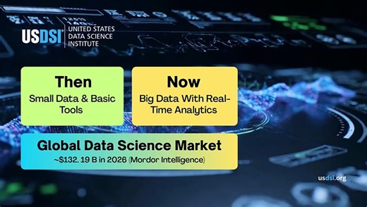 From Data Science Evolution to Skill Mastery