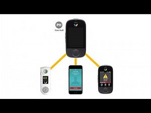 Make a panic call with your Smartbadge