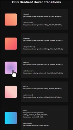 CSS Gradient #coding #css #css3 #html #html5 #htmlcss #htmltutorial #frontend #frontenddevelopment
