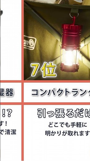 【スタッフガチ買い】 社販ランキング10位～6位 -家電編-/QVCジャパン