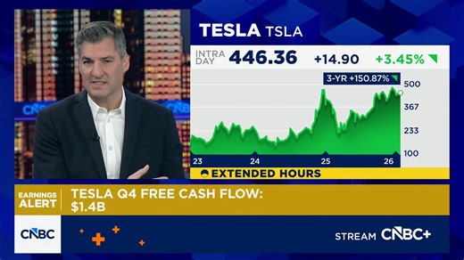 'Fast Money' traders on how they are playing Tesla after earnings report boosts stocks