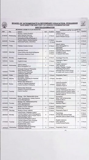 BISE Peshawar HSSC (Part I & II) Annual Examination 2025 Date Sheet