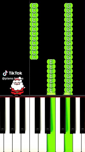 Christmas Magic on Your Piano: Delightful Holiday Tunes