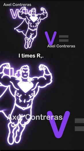 🎶 V = I · R — you’ll never forget it again.