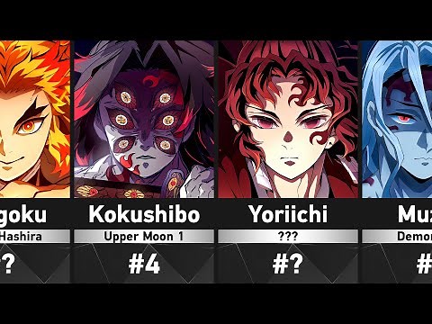 Power Ranking of Demon Slayer Characters