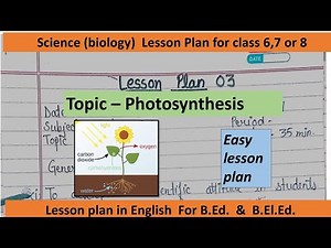 photosynthesis easy Lesson plan for B.Ed. & B.El.Ed.