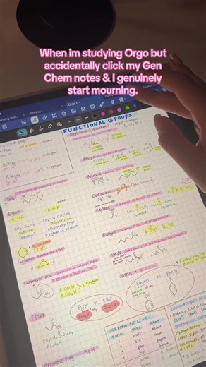 I MOURN Gen Chem 😩 #college #premed #chemistry #studytok | gen chem