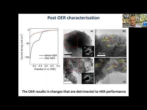 Exploring Materials for Overall Electrochemical Water Splitting Activity