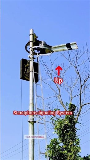 How it works semaphore signal #shortvideo #signal #railway