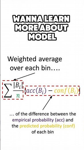 Estimated Calibration Error (w/ caps) #datascience #machinelearning #statistics #dataanlysis