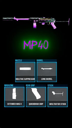 MP40 y MERRICK556 en la Temporada 6 de Warzone
