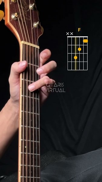 The Animals - House Of The Rising Sun #guitarchords #guitartutorial