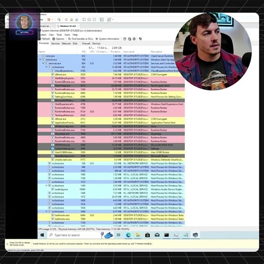 Windows Process Tree, Finally Explained!