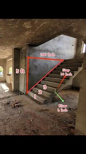 1.8M views | RESIDENTIAL BUILDING STAIR CASE  CAL 7056237000 #house_map7000 #Home. #InteriorDesign. #Deco. #Decor. #HomeDecor. #Decoration. #Interiors. #HomeStyle. | मकानों के नक्शे सतनाली | Facebook