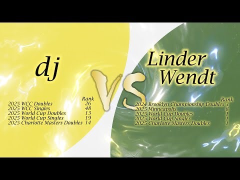 CROKINOLE CLOCKWISE CUP #71 Linder vs dj 2025/10/12 @Brandyn's house in Charlotte, USA