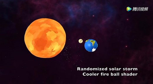 When you wish upon a star