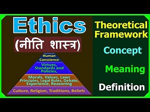 Ethics - Concept, Meaning, Definition, and Theoretical Framework