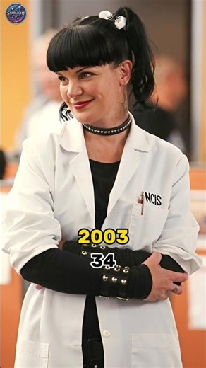 🎬 NCIS Cast – Then (2003) vs Now (2026) ✨🔥