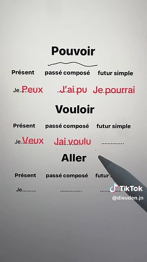 Verbes pouvoir, vouloir, aller — conjugation et usage