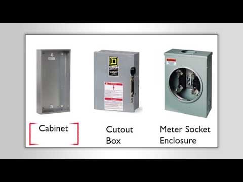 2017 NEC Changes: Cabinets, Cutout Boxes, and Meter Socket Enclosures