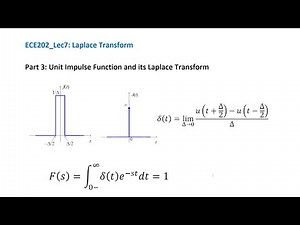 ECE202_Lec7_Part 3 Unit Impulse Function and its Laplace Transform