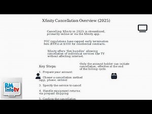 How To Cancel Xfinity Service – Internet, TV & Mobile Step-By-Step