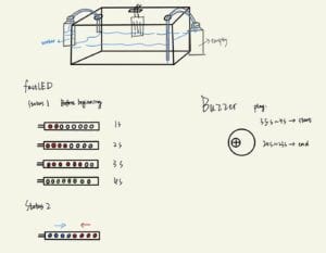 Gloria's midterm project display