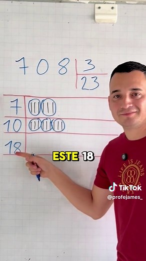 Dividir es Fácil: Método Visual para Niños