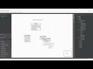 Introduction to StarUML Tool