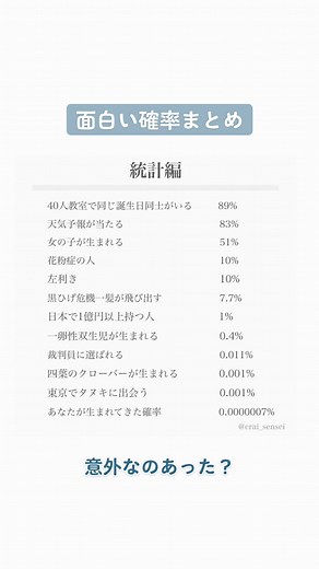 #えらせん #えらい先生