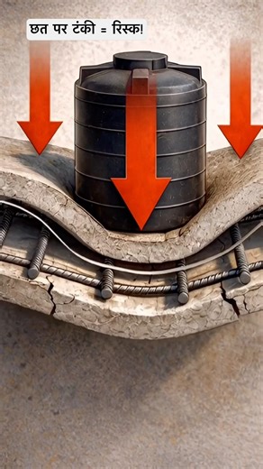 टैरस पर टंकी क्यों नहीं रखनी चाहिए? Slab Overload Mistake 🏚️ constructiontips #rccslab #homesafety