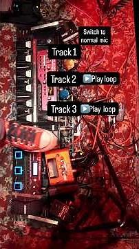 How to make loop for photograph - Ed Sheeran intro part