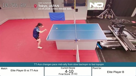 A robot Sony built with AI is defeating human pros at table tennis