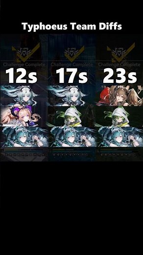Typhoeus BEST TEAMS! #endfield #arknights #arknightsendfield