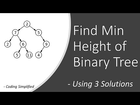 Binary Tree - 49: Find Min Height of Binary Tree