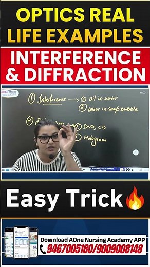 Optics Real Life Examples | Interference & Diffraction Easy Trick 🔥#physics #optics #tips