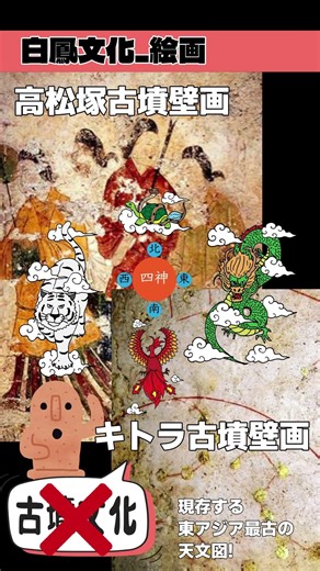 【58秒】日本史文化史_絵画（飛鳥から国風文化）