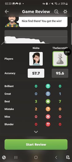 Mastering Chess Strategies Against Nisha