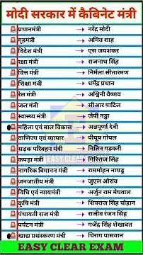 All Cabinet Ministers in Modi Government | Central Minister | Modi Government 3.O | Who will be t...