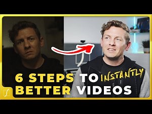 Videography for Beginners | A Principle-based Guide