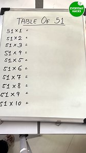 1.9K views | Easy Table Tricks for 51 | Everyday Hacks | Facebook