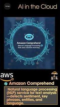 Introducing to Amazon Comprehend